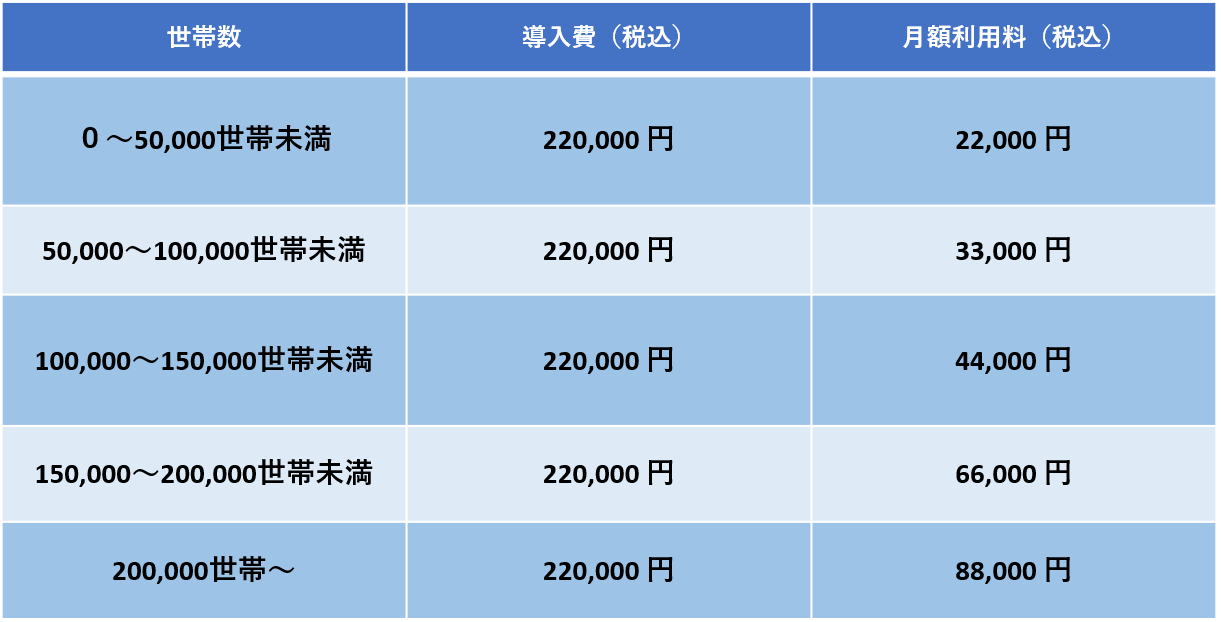 タベスケ 価格表