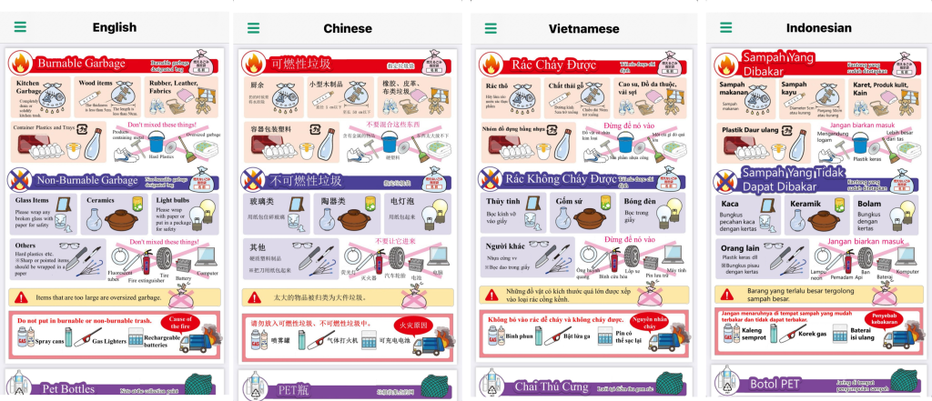 外国人向けに4か国語で分別の仕方を掲載